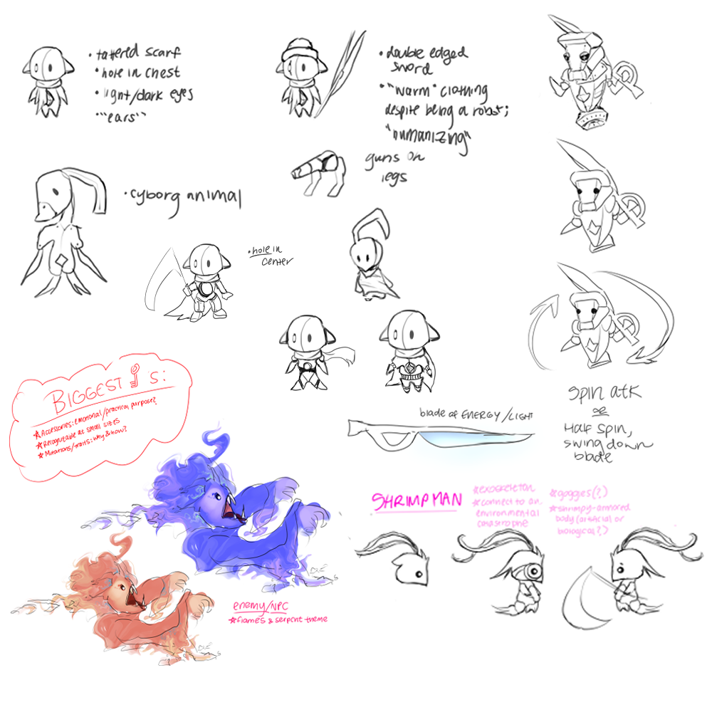 ss-concepts