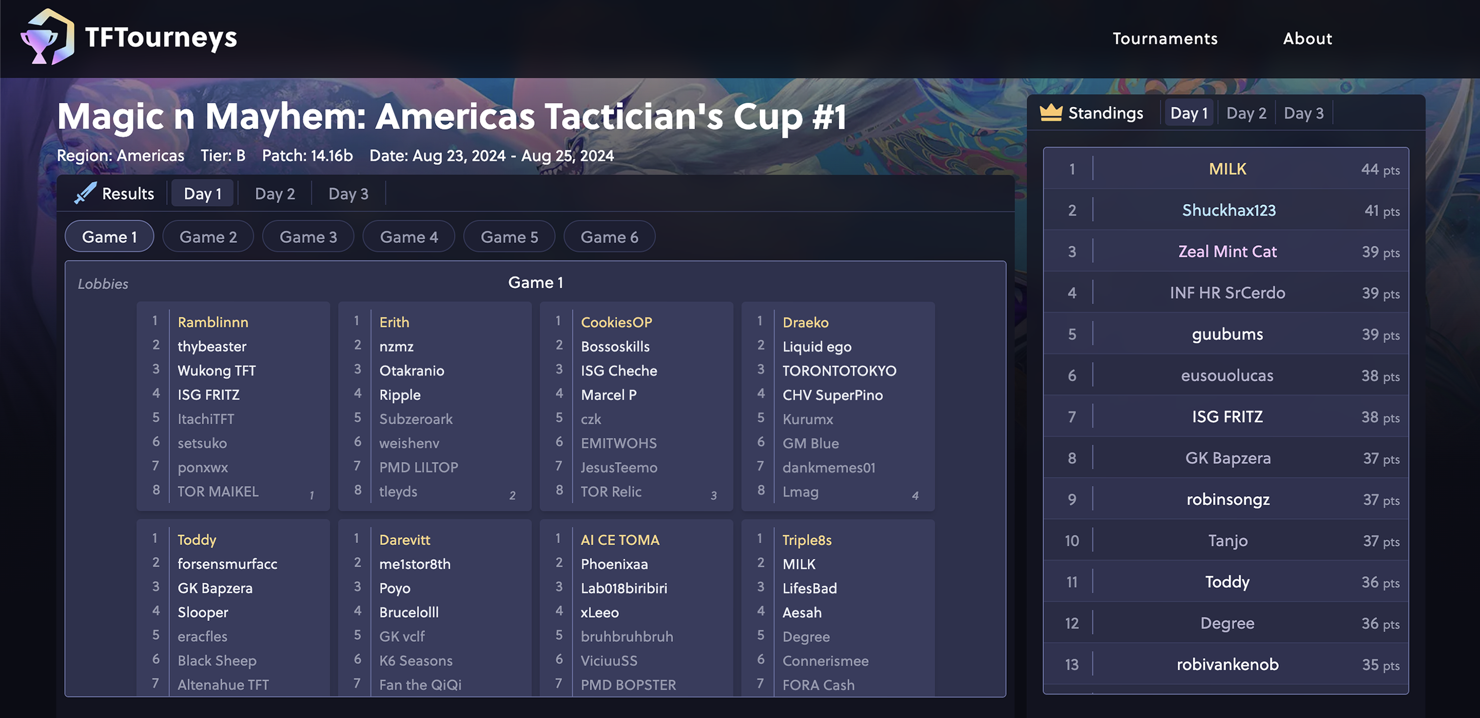 tft-ui