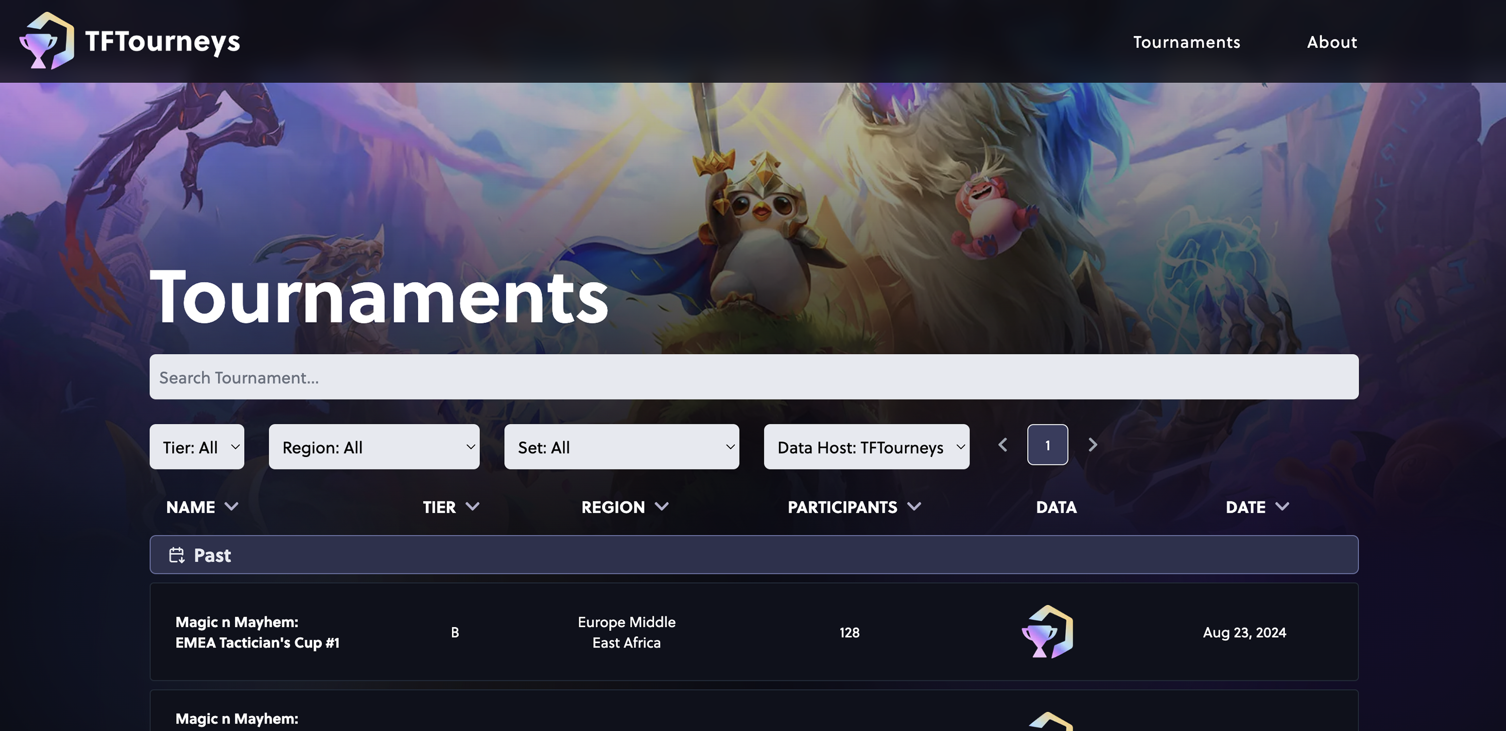 tft-ui